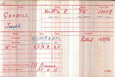 Medal card: an index card, completed with details of the serviceman