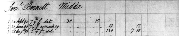 Register of Duties Paid, showing second half of entry for Jno Woods
