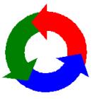 red green and blue arrows forming a circle: the Round motif