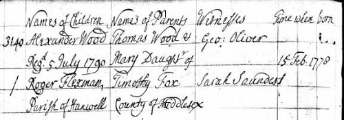 Dr Williams' Library Register of birth