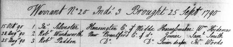 Register of Duties Paid, showing first half of entry for Jno Woods