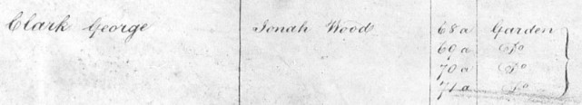 New Brentford tithe 1838: Jonah Wood was a tenant of plots 68a, 69a, 70a and 71a (TheGenealogist)